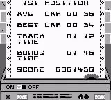 Super R.C. Pro-Am (GB)