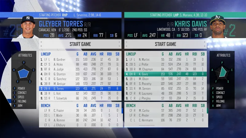 R.B.I. Baseball 19