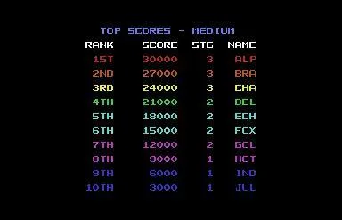 Tutankham (C64)