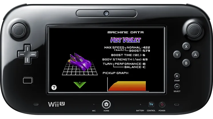 F-Zero Maximum Velocity (Wii U)