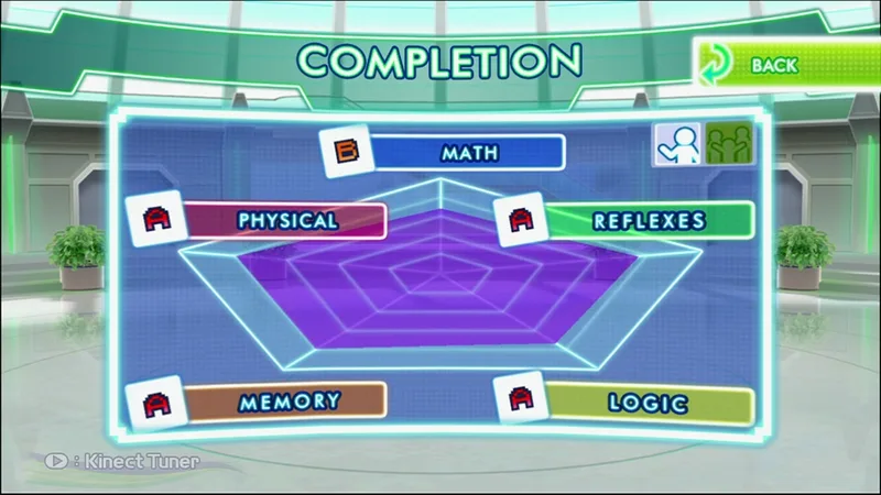 Body and Brain Connection (X360)